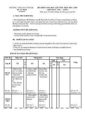 Đề kiểm tra học kì I năm học 2014 - 2015 môn Ngữ văn lớp 6